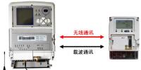 雙模通信技術在電力遠程集中抄表系統的應用
