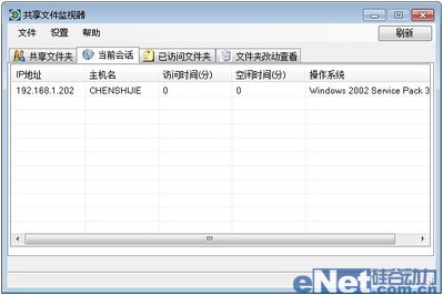 聚生網管第四擴展插件共享文件監視器上市 聚生網管第四擴展插件共享文件監視器上市