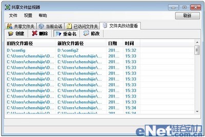 聚生網管第四擴展插件共享文件監視器上市 聚生網管第四擴展插件共享文件監視器上市