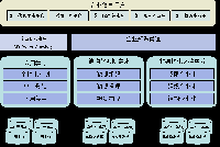 天津市電力<font color=