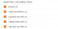 2014年中國電力行業十大電力信息化公司排名