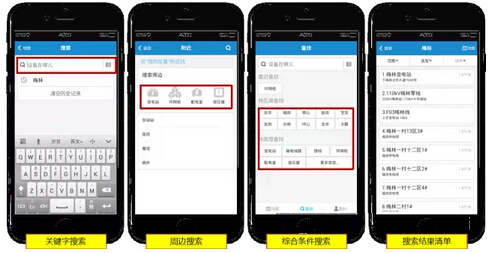 電網資源管家:挖掘電網大數據價值
