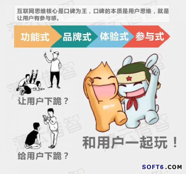 傳統企業與互聯網怎樣融合?