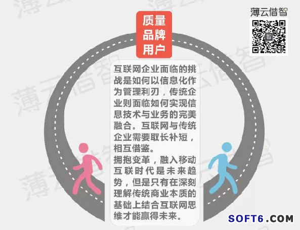 傳統(tǒng)企業(yè)與互聯(lián)網(wǎng)怎樣融合?