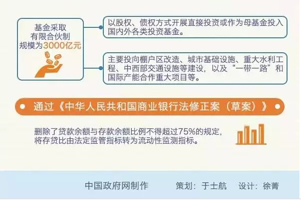 國務院:推進“互聯網+”行動,形成經濟發展新動能