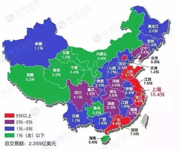 中國各省股市被套排行榜,多空最終決戰日或在7月17