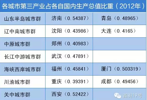 從習大大推廣全球能源互聯(lián)網(wǎng)到2萬億建設(shè)配電網(wǎng) 看如何構(gòu)建能源核心競爭力
