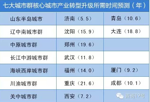 從習大大推廣全球能源互聯(lián)網(wǎng)到2萬億建設(shè)配電網(wǎng) 看如何構(gòu)建能源核心競爭力