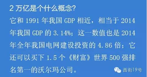 從習大大推廣全球能源互聯(lián)網(wǎng)到2萬億建設(shè)配電網(wǎng) 看如何構(gòu)建能源核心競爭力