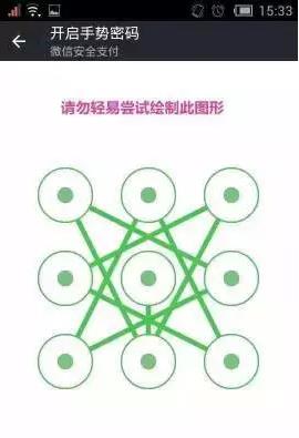 “最不安全密碼”排行榜出爐！快看看你的密碼上榜了嗎？