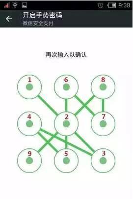 “最不安全密碼”排行榜出爐！快看看你的密碼上榜了嗎？