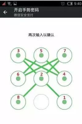 “最不安全密碼”排行榜出爐！快看看你的密碼上榜了嗎？