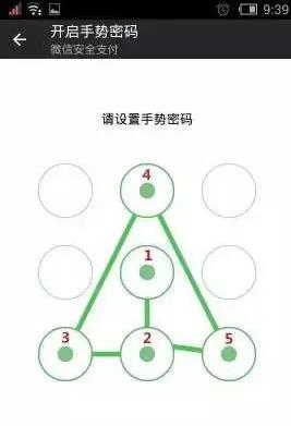 “最不安全密碼”排行榜出爐！快看看你的密碼上榜了嗎？