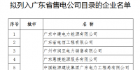 第六批46家！廣東擬列入售電公司目錄企業(yè)公示（附前五批）