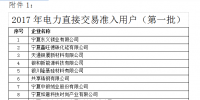 寧夏2017電力直接交易準(zhǔn)入用戶進(jìn)行公示 售電公司只有<font color=