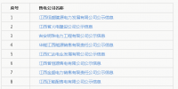 江西新公示10家售電<font color=