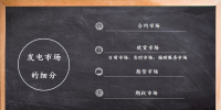 【教你輕松玩賺售電圈|課程（六）】發電市場