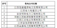 江西再公示售電<font color=