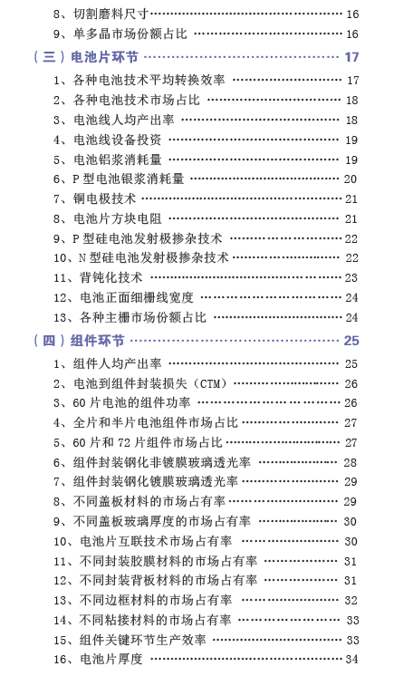 中國光伏產業發展路線圖(2016年版) 中國光伏產業發展路線圖(2016年版)