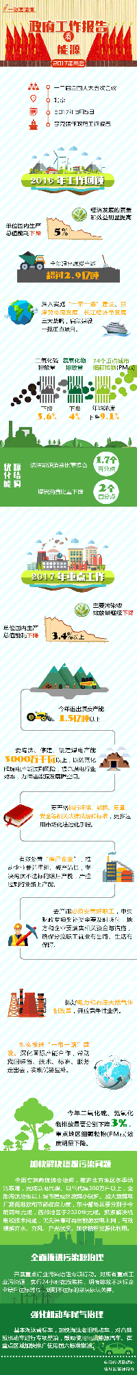 一張圖讀懂2017年<font color=