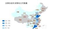 全國在錄售電公司1550家！<font color=