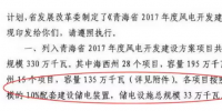 青海盛宴將再次上演？約7GW光伏基地規(guī)劃建330MW儲電<font color=