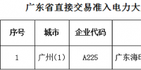 廣東第27批直接交易準入電力大用戶<font color=