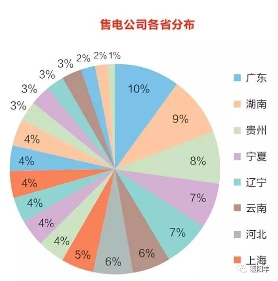 據記者了解
