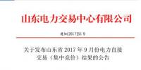 山東9月份電力直接交易（集中競價）結果：交易電量4.5348億千瓦時