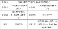 大唐國際肇慶廣寧洲仔風電場項目核準前公示