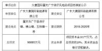 大唐國際肇慶廣寧洲仔99.8MW風電場項目獲廣東發改委核準