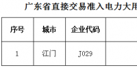 廣東第三十一批直接交易準(zhǔn)入電力大用戶(hù)名單