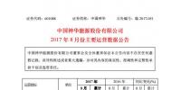 神華發布八月主要運營數據：總發電達264.9億千瓦時 同比增加13.9%