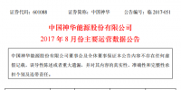 中國神華：1-8月發電量1747.9億千瓦時 同比增加12.2%