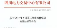 2017年9月第三周四川市場化電量轉讓<font color=