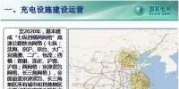 國家電網將建12萬<font color=