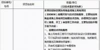 【招標】廣東粵電珠海金灣海上風電項目（300MW）前期開發與技術咨詢項目開始招標