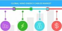 2021年全球風能電纜市場規模有望超42億美元