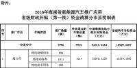 關于2016年海南省新能源汽車推廣應用省級<font color=