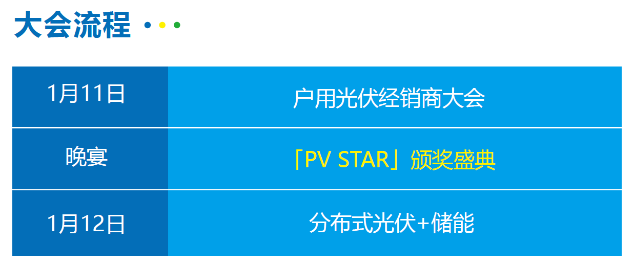 2018華東戶用光伏經銷商大會暨分布式光伏與儲能技術創新大會