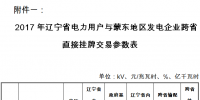 遼寧開展電力用戶與蒙東地區發電企業跨省直接交易交易的通知 23日發布結果