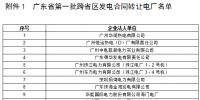 廣東24日將開展12月云南送廣東發電合同轉讓交易：落地電量(交易關口)3.8億千瓦時
