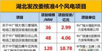 204MW！17.83億元！湖北發改委又核準了這三個風電項目！