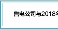 山東售電公司與跨省區電力直接交易<font color=