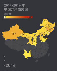 深度 | 20個核心政策，四大措施，近三年數據……風電消納中國自有一套！