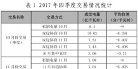 湖南發布《2017年度<font color=