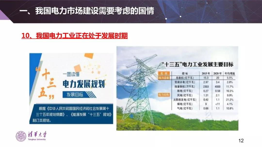 清華大學夏清:適應我國國情的電力市場模式選擇(PPT)