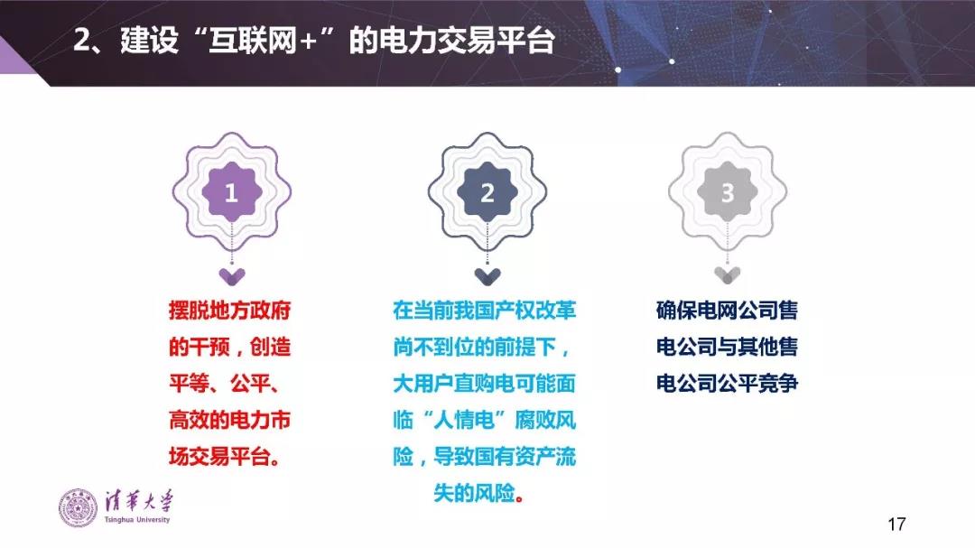 清華大學夏清:適應我國國情的電力市場模式選擇(PPT)