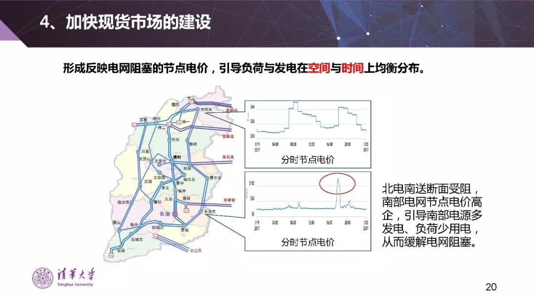 清華大學夏清:適應我國國情的電力市場模式選擇(PPT)