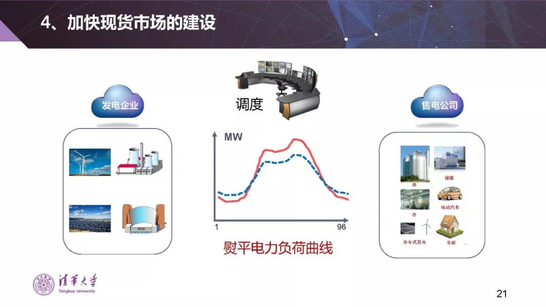 清華大學夏清:適應我國國情的電力市場模式選擇(PPT)